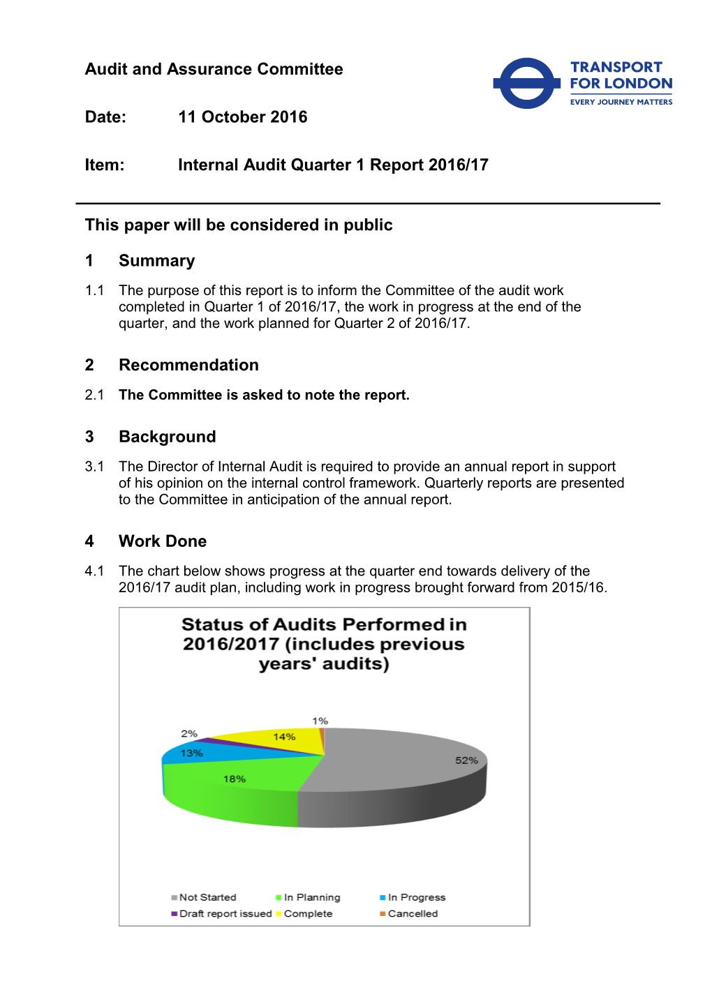 Audit and Assurance Committee Date