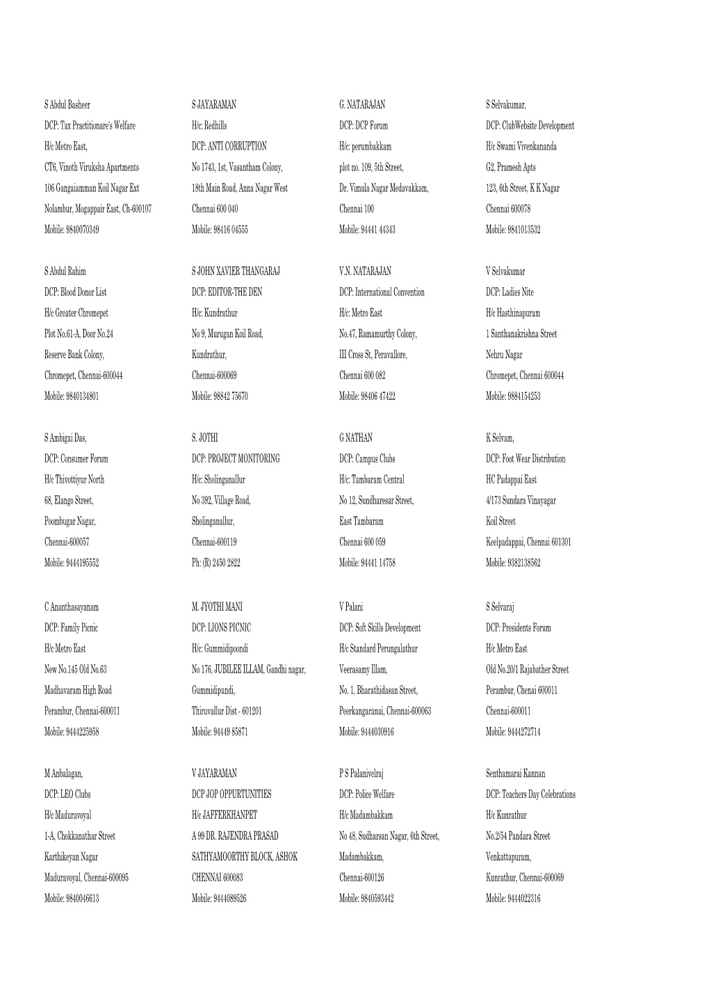 Dcp Address List