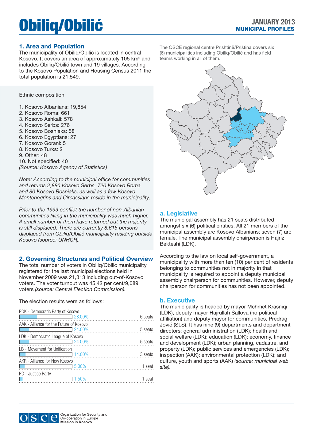 Obiliq/Obilić MUNICIPAL PROFILES