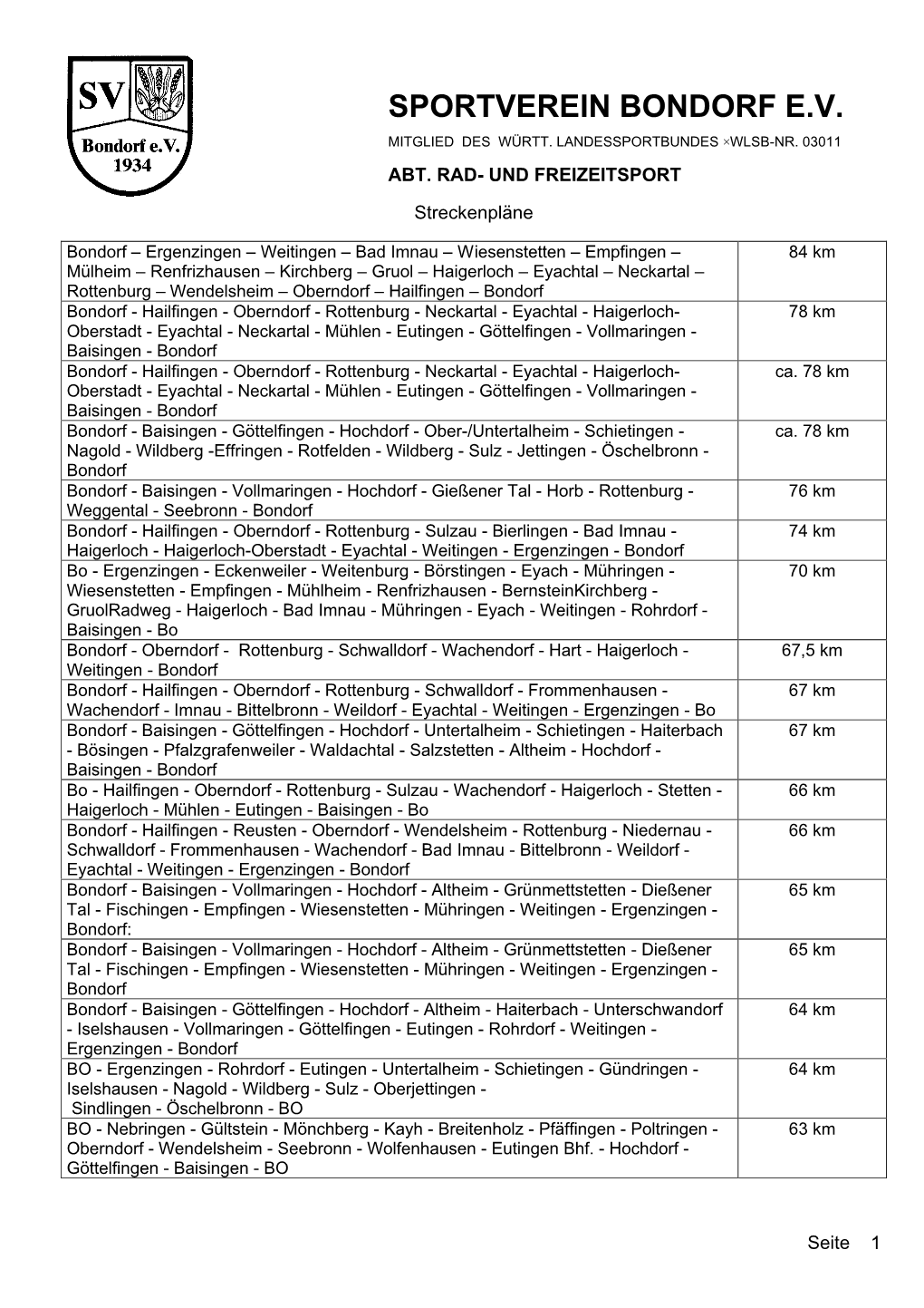 Sportverein Bondorf E.V. Mitglied Des Württ