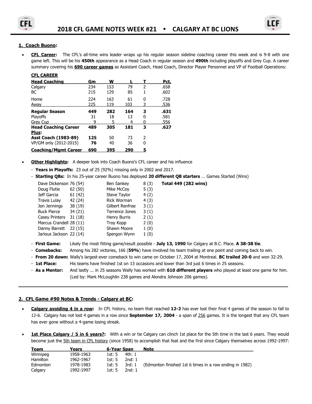 2018 Cfl Game Notes Week #21 • Calgary at Bc Lions