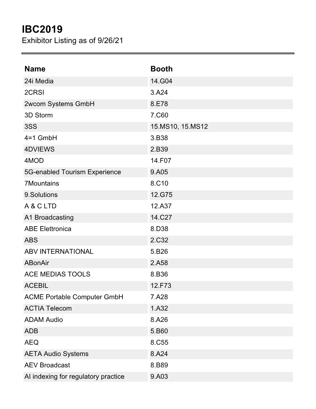 Exhibitor PDF List