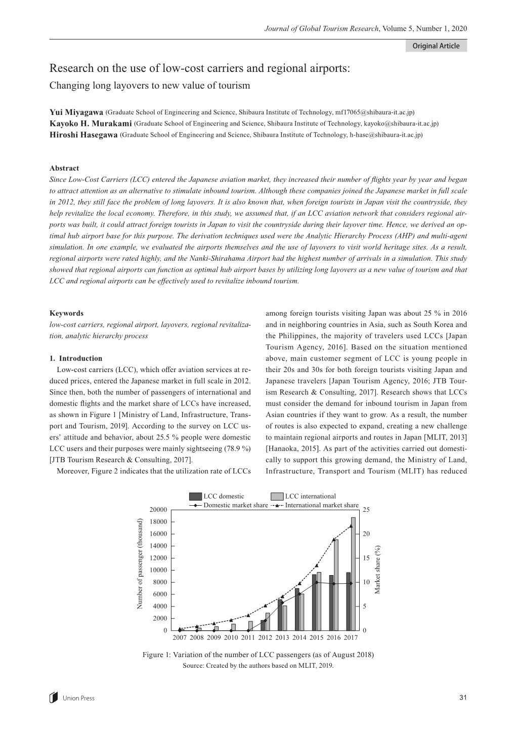 Research on the Use of Low-Cost Carriers and Regional Airports: Changing Long Layovers to New Value of Tourism