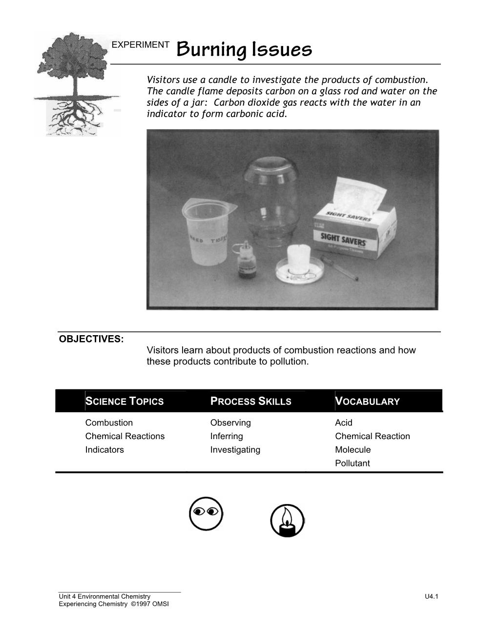 EXPERIMENT Burning Issues