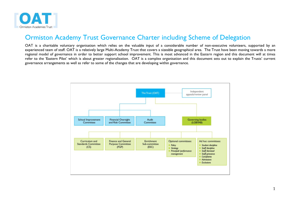 Ormiston Academy Trust Governance Charter Including Scheme Of
