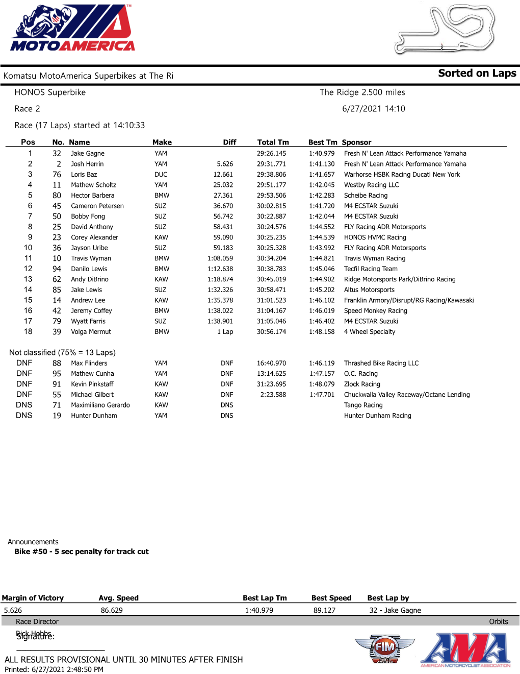 RESULTS PROVISIONAL UNTIL 30 MINUTES AFTER FINISH Licensed To: Motoamerica Printed: 6/27/2021 2:48:50 PM