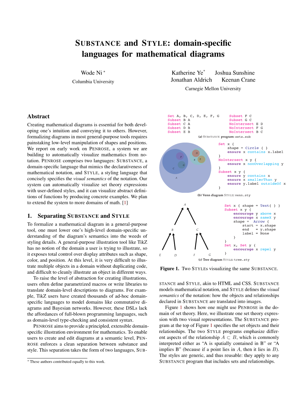 Domain-Specific Languages for Mathematical Diagrams