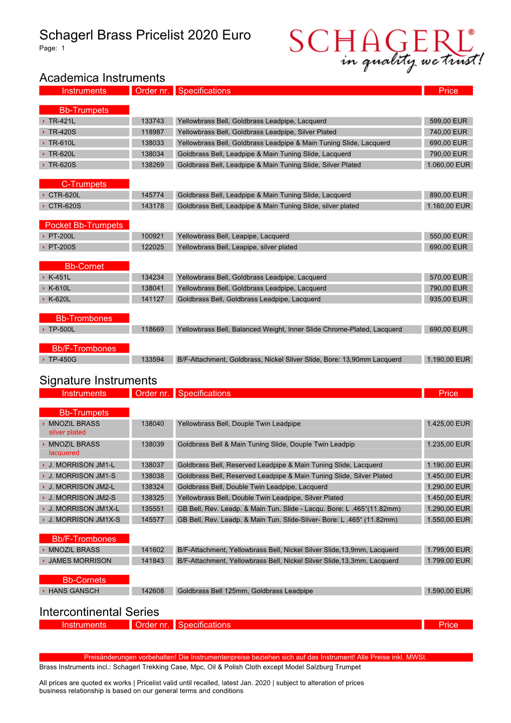 Schagerl Brass Pricelist 2020 Euro Page: 1