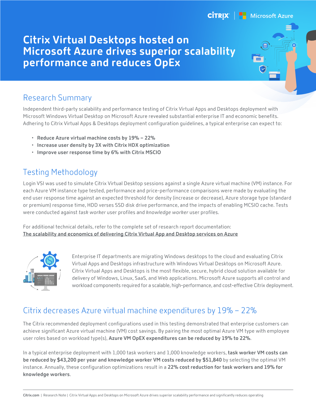 Citrix Virtual Desktops Hosted on Microsoft Azure Drives Superior Scalability Performance and Reduces Opex
