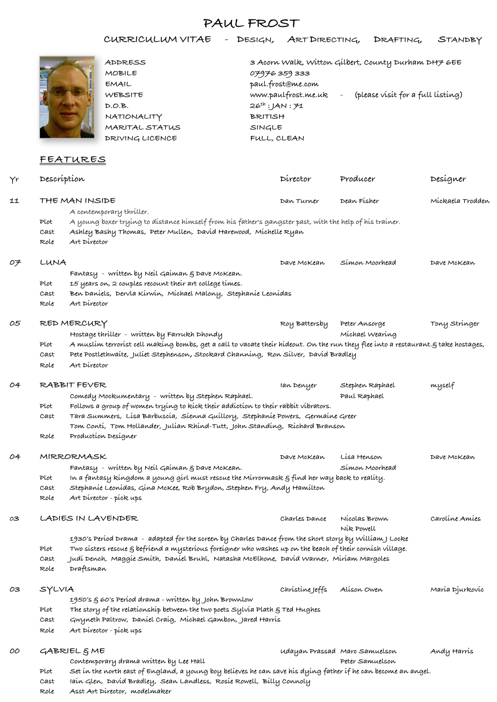 CV Files/Paul Frost CV, 4 Page Descriptive.Pdf