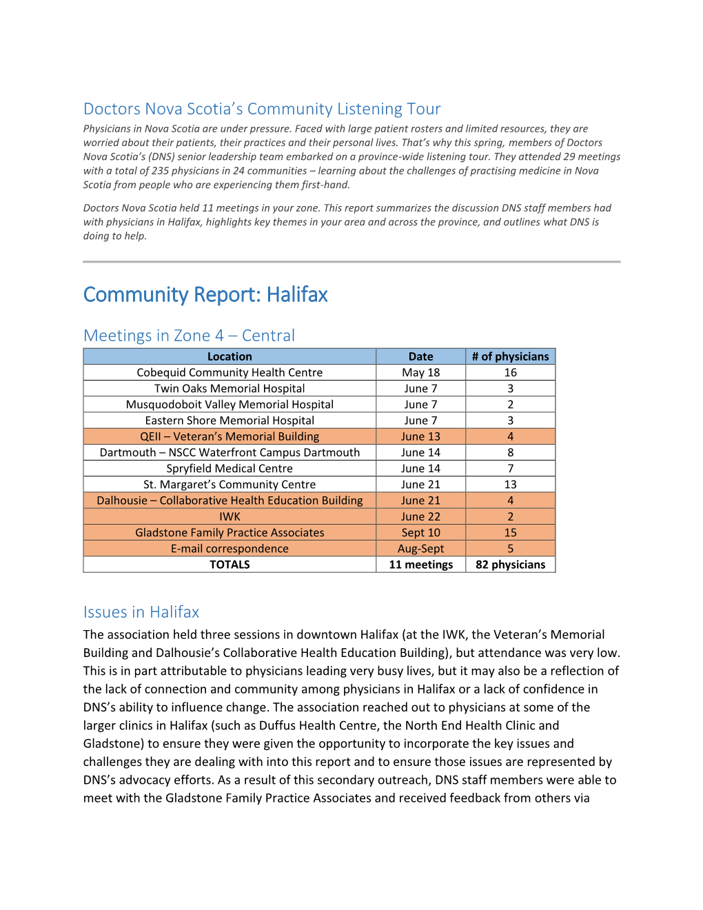 Halifax, Highlights Key Themes in Your Area and Across the Province, and Outlines What DNS Is Doing to Help