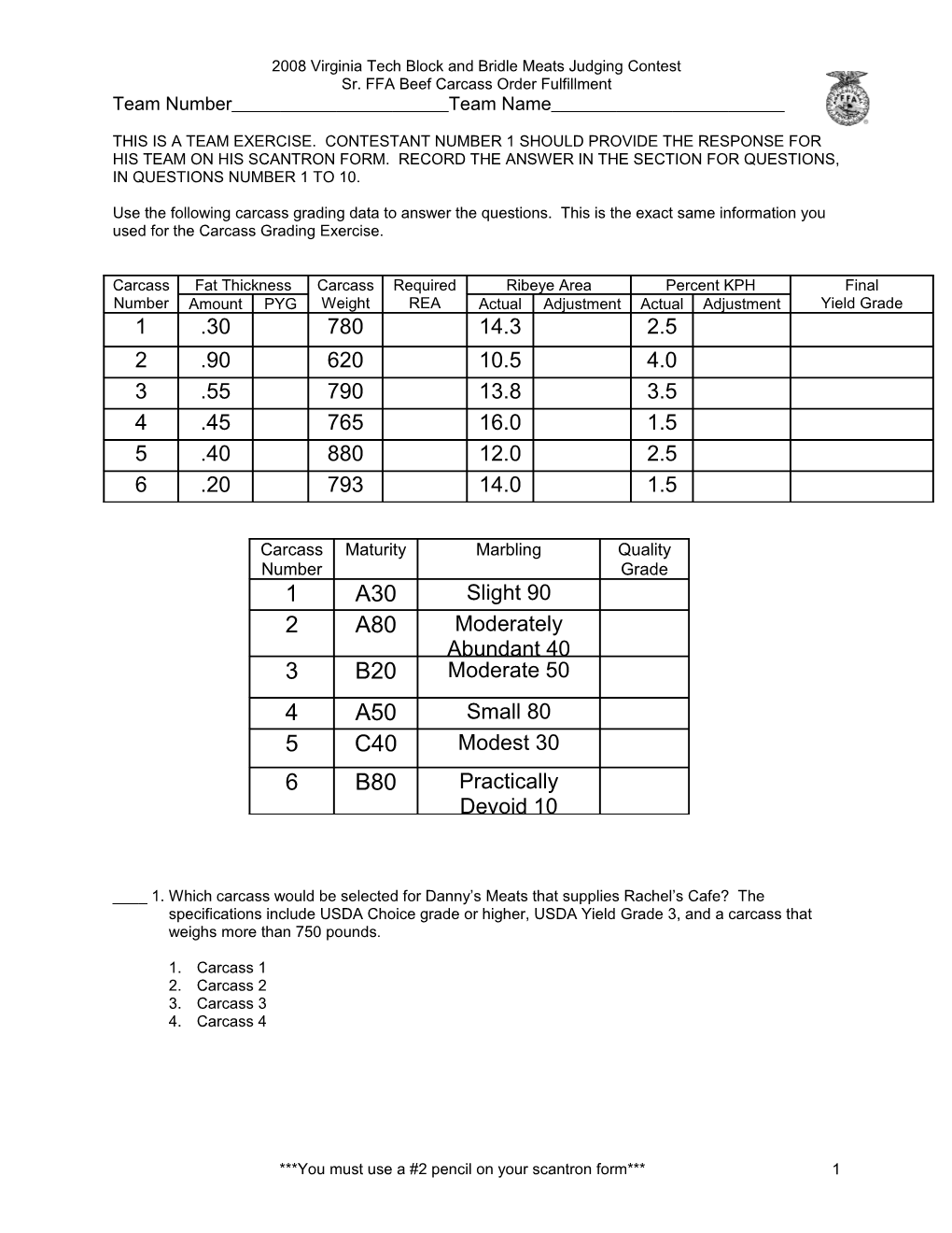 2008 Virginia Tech Block and Bridle Meats Judging Contest