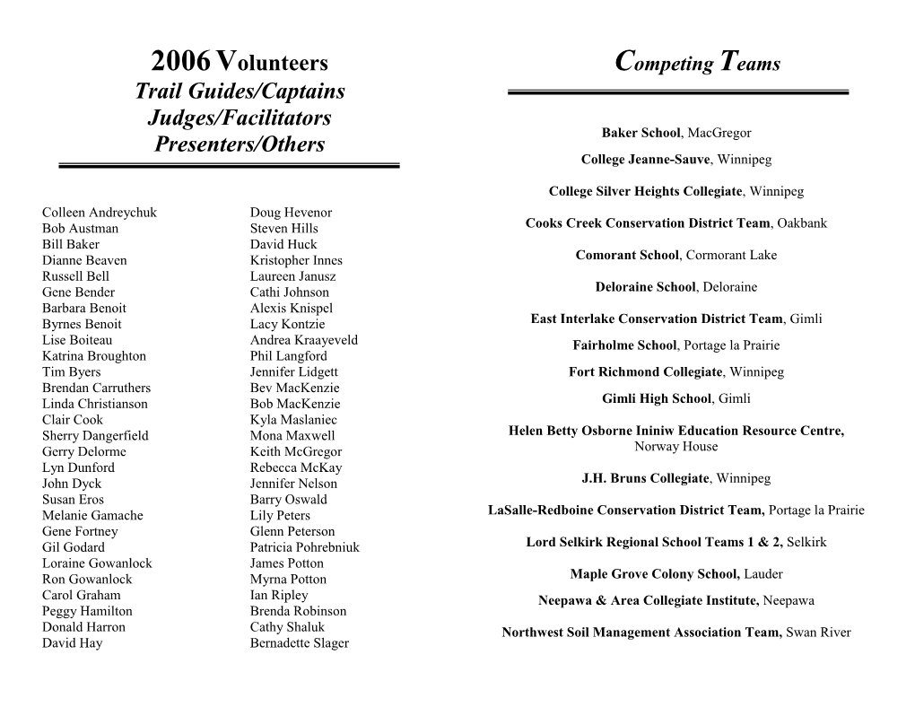 2006 Volunteers Competing Teams Trail Guides/Captains