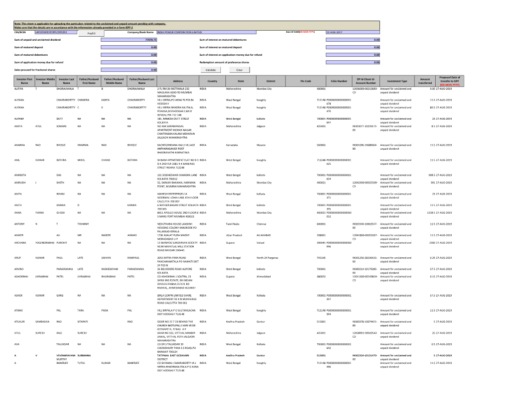 Note: This Sheet Is Applicable for Uploading the Particulars Related to the Unclaimed and Unpaid Amount Pending with Company