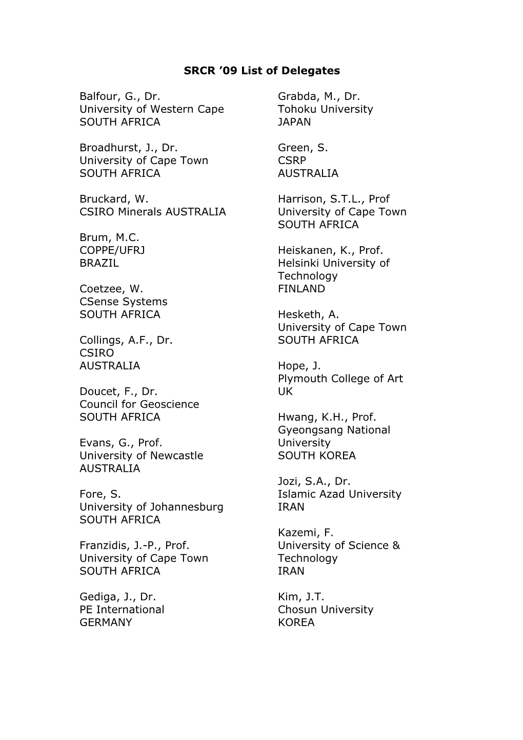 SRCR 09 List of Delegates