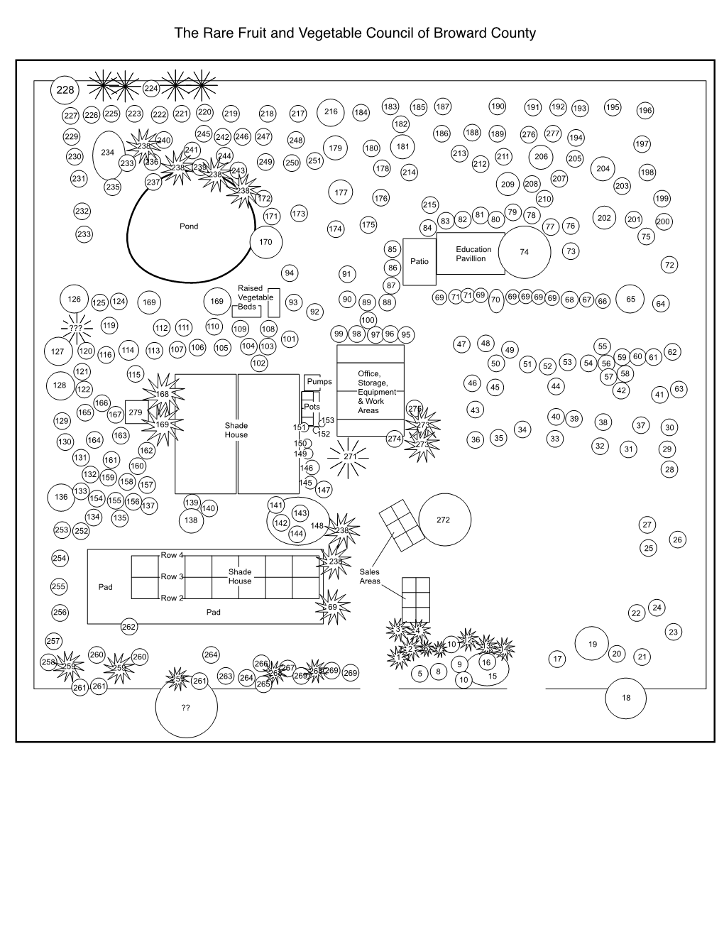 RFVC Plot Map Plant List.Xlsx