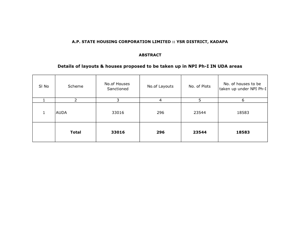 Details of Layouts & Houses Proposed to Be Taken up in NPI Ph-I in UDA