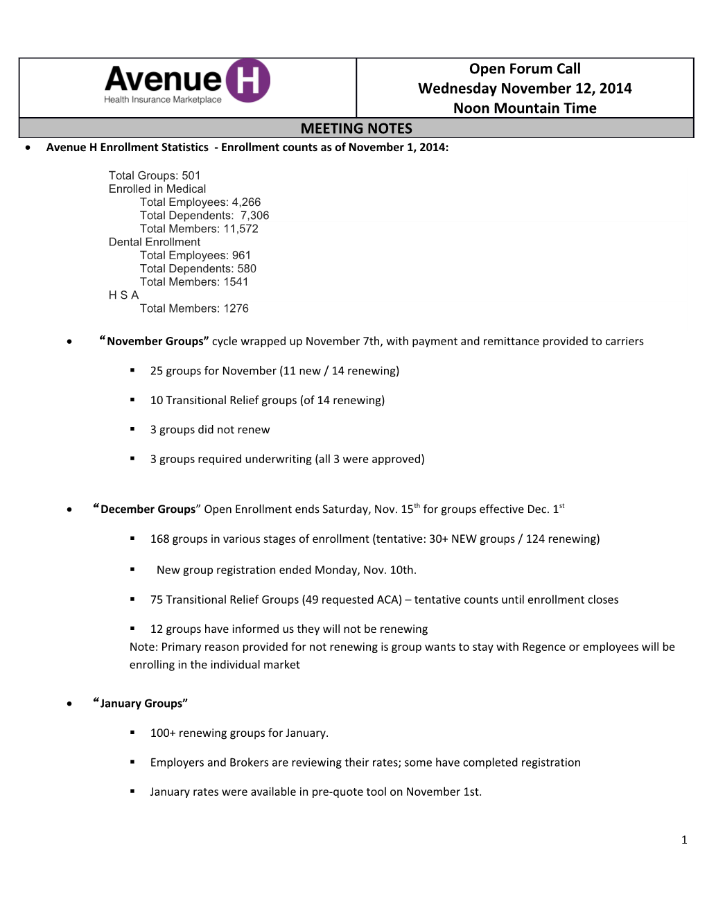 Avenue H Enrollment Statistics - Enrollment Counts As of November 1, 2014