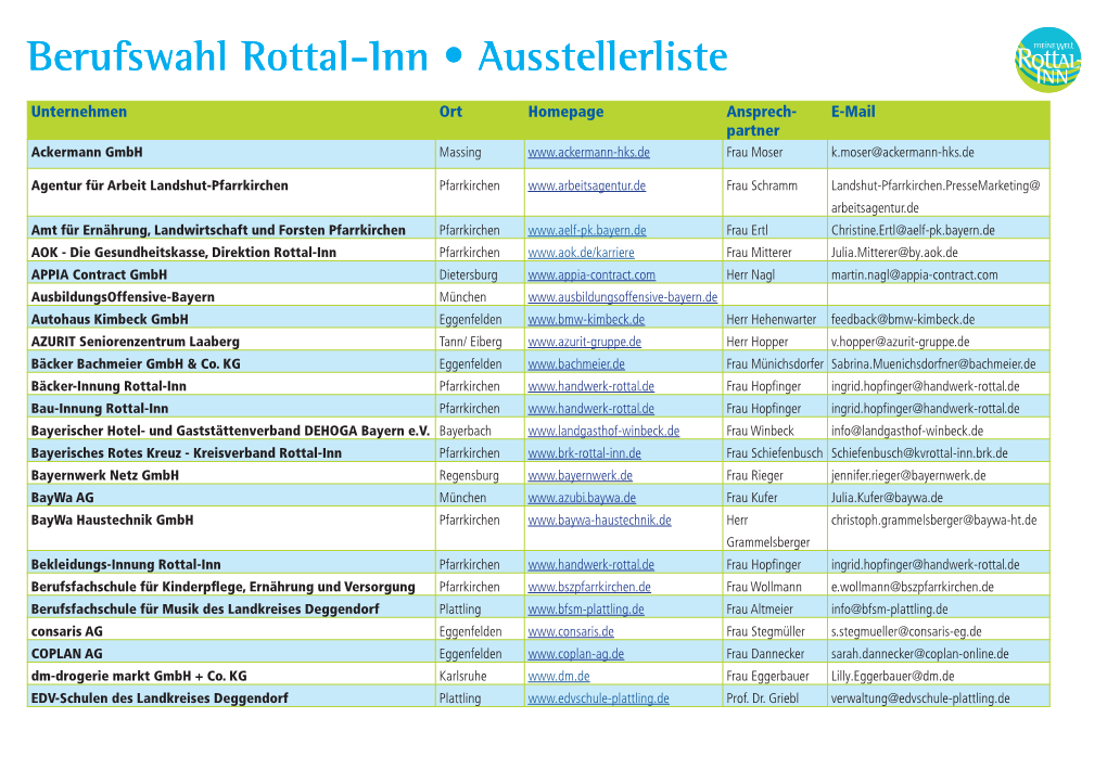 Berufswahl Rottal-Inn • Ausstellerliste