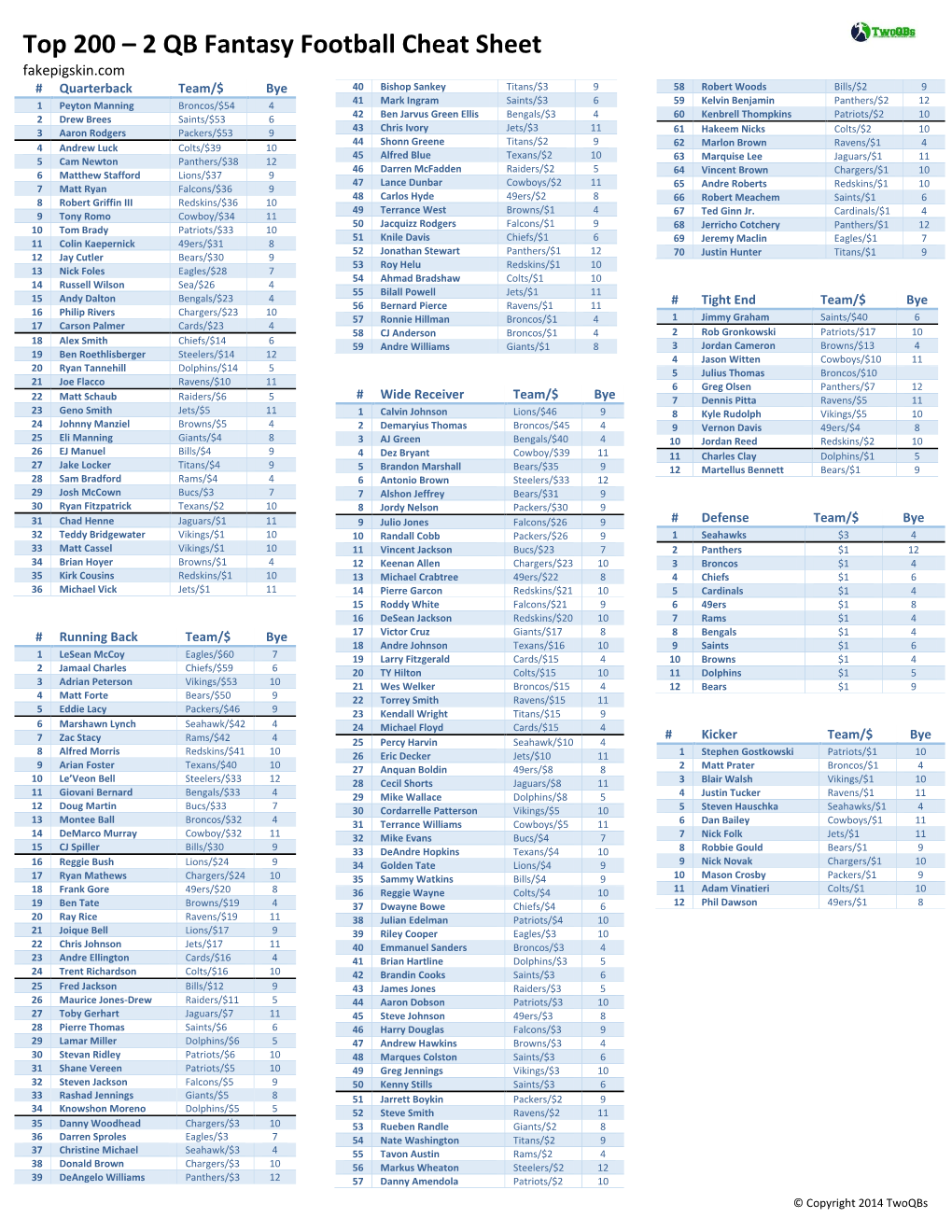 Top 200 – 2 QB Fantasy Football Cheat Sheet