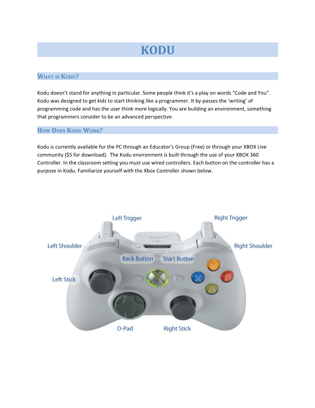 How Does Kodu Work?