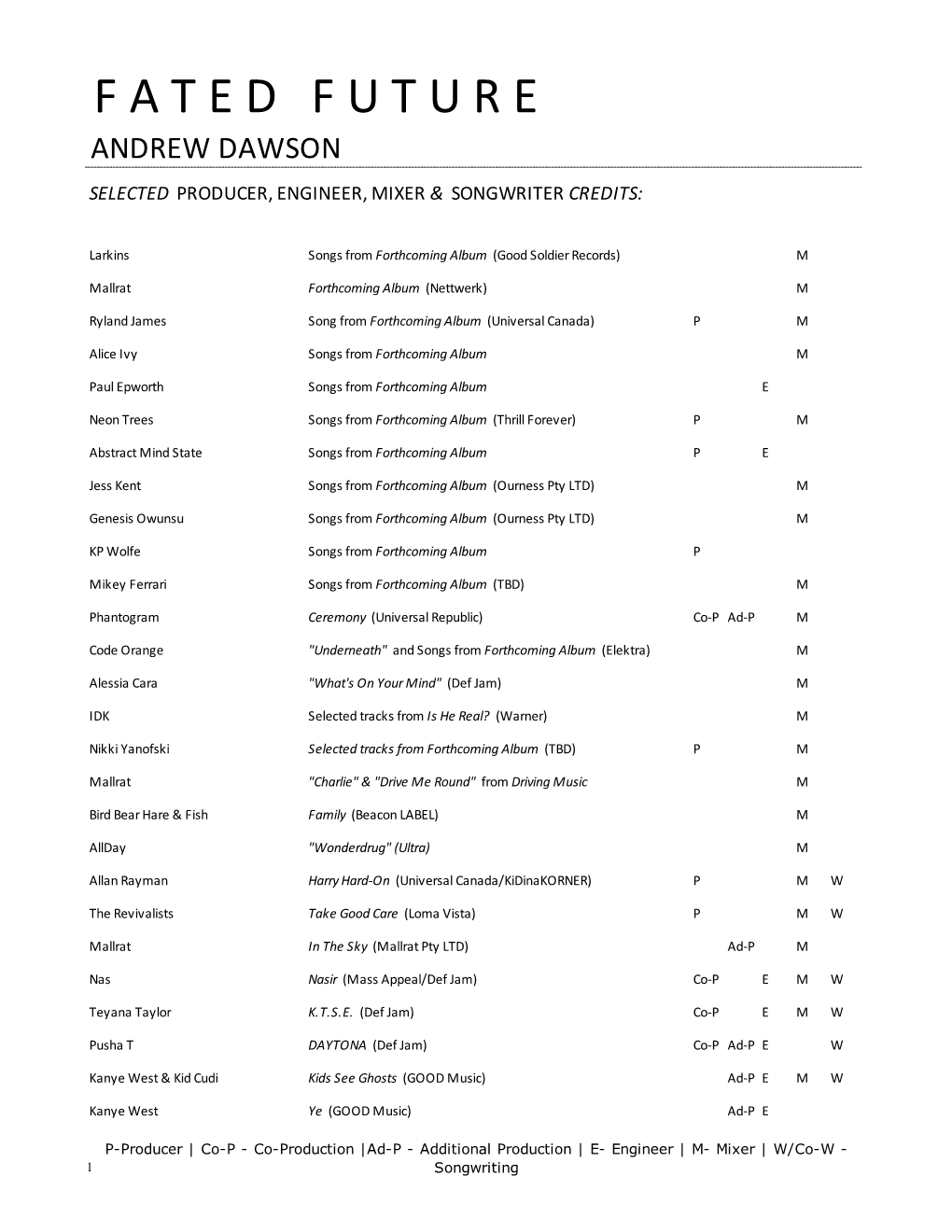 Andrew Dawson Selected Producer, Engineer, Mixer & Songwriter Credits