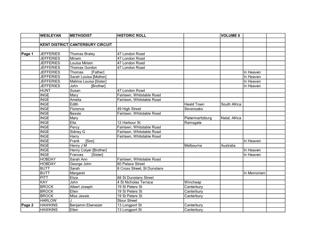 Wesleyan Methodist Historic Roll Volume 8 Kent District