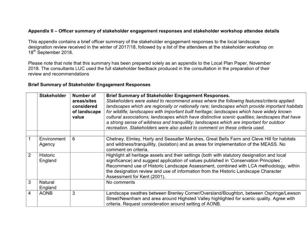 Appendix II – Officer Summary of Stakeholder Engagement Responses and Stakeholder Workshop Attendee Details