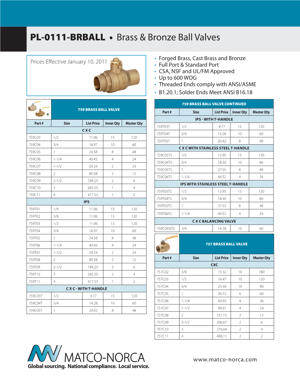 PL-0111-BRBALL • Brass & Bronze Ball Valves