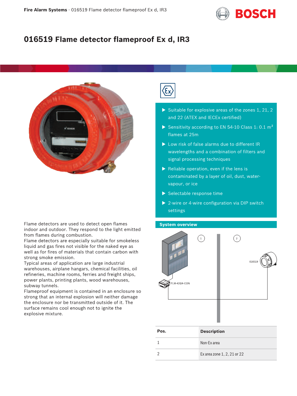 016519 Flame Detector Flameproof Ex D, IR3