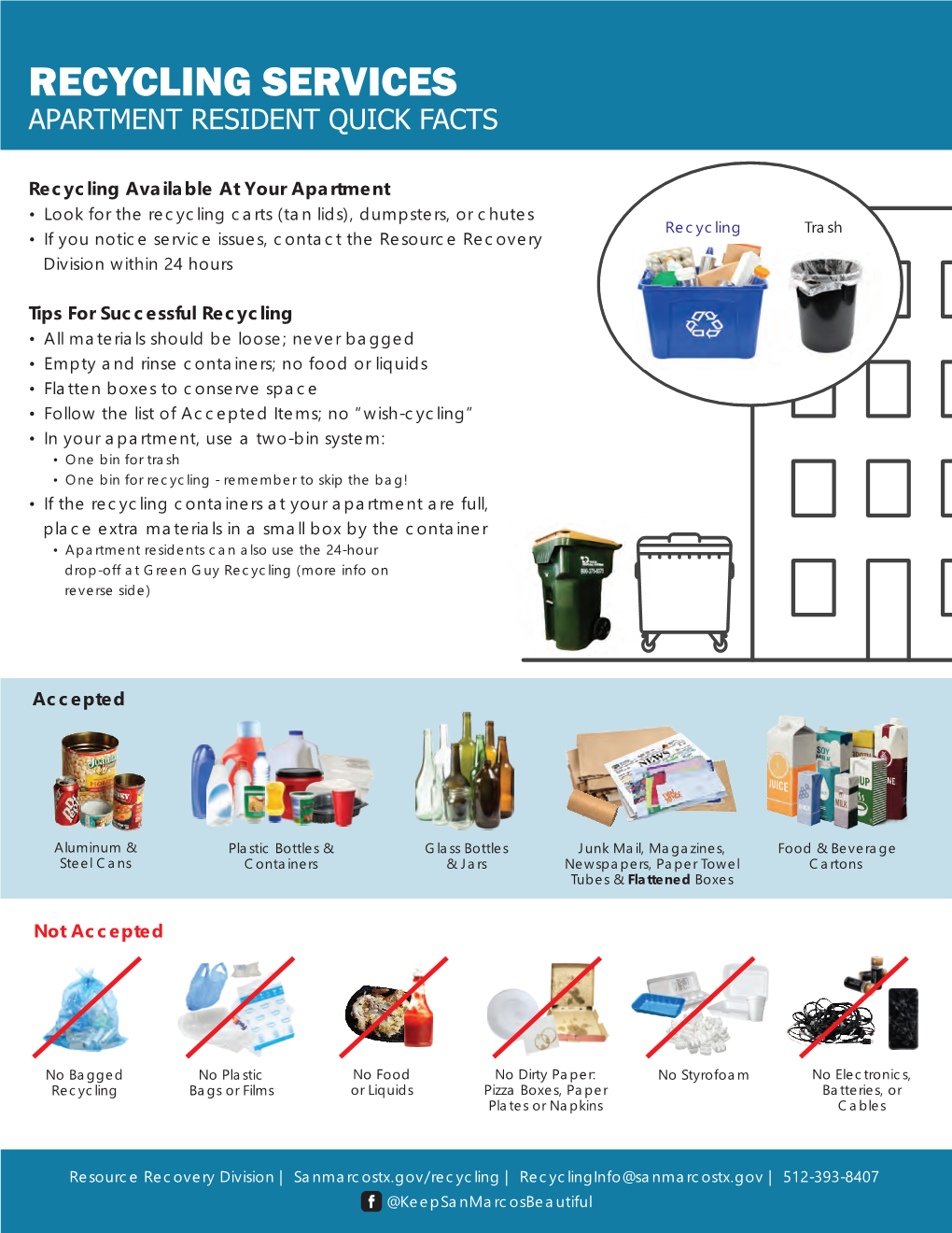 Apartment Recycling Quick Facts (English 2021)