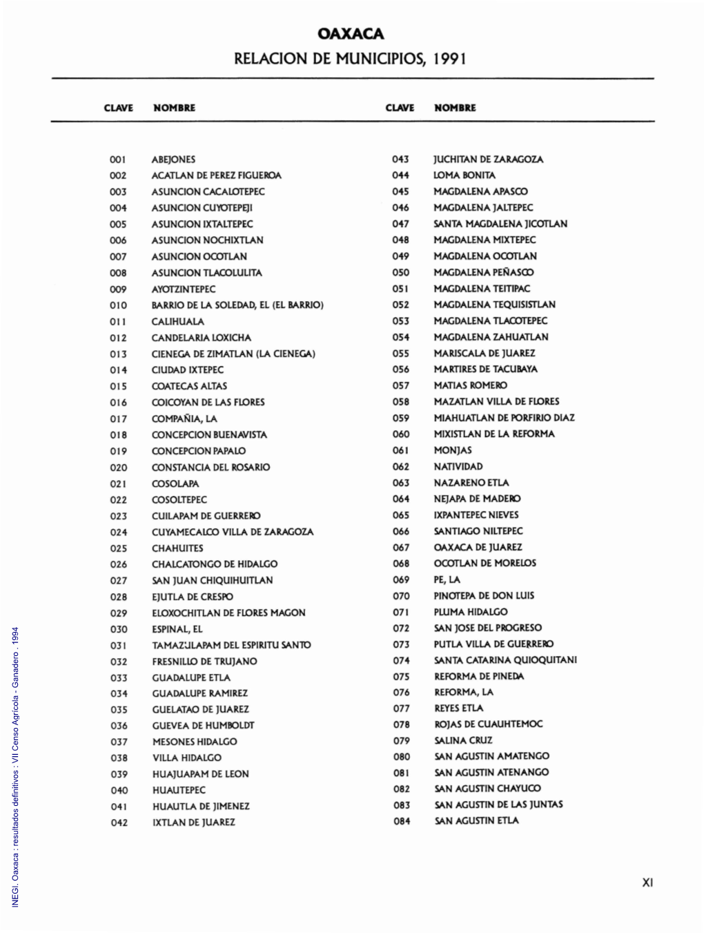 Oaxaca : Resultados Definitivos : VII Censo Agrícola