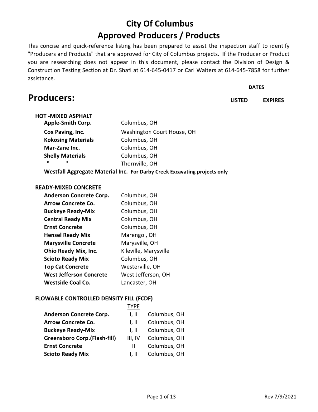 COC Approved Producers and Products 7 9 2021.Xlsb