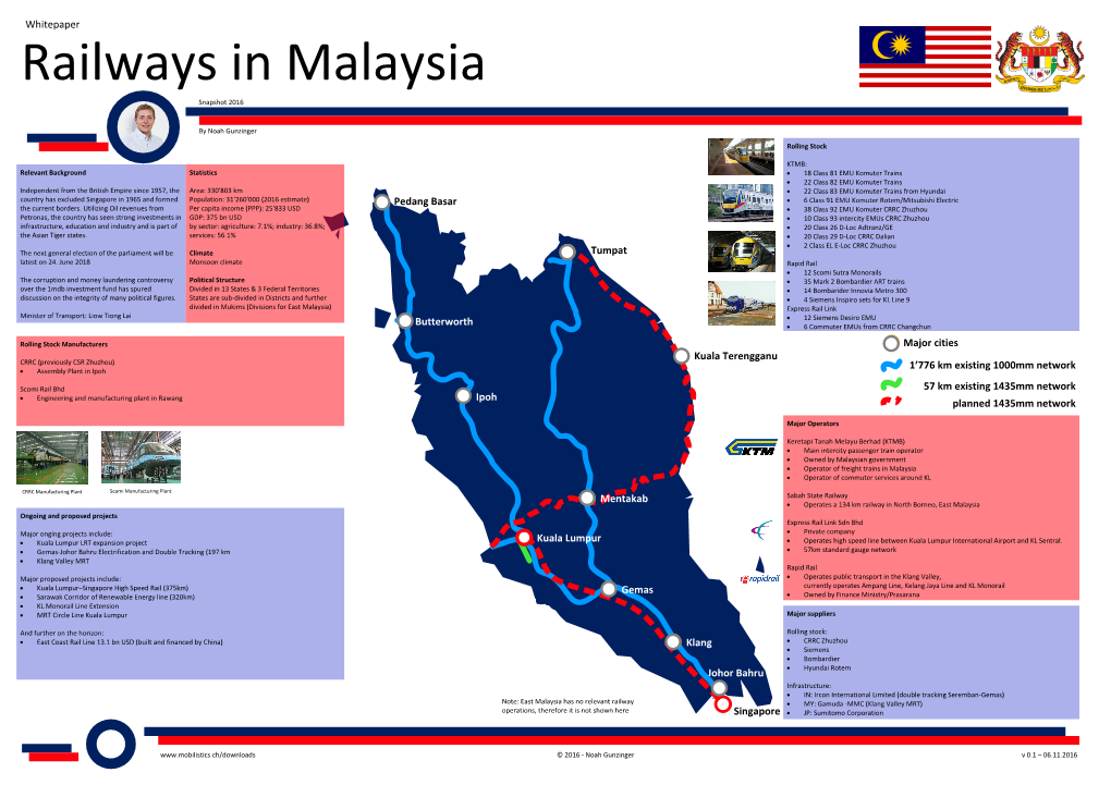 Railways in Malaysia Snapshot 2016