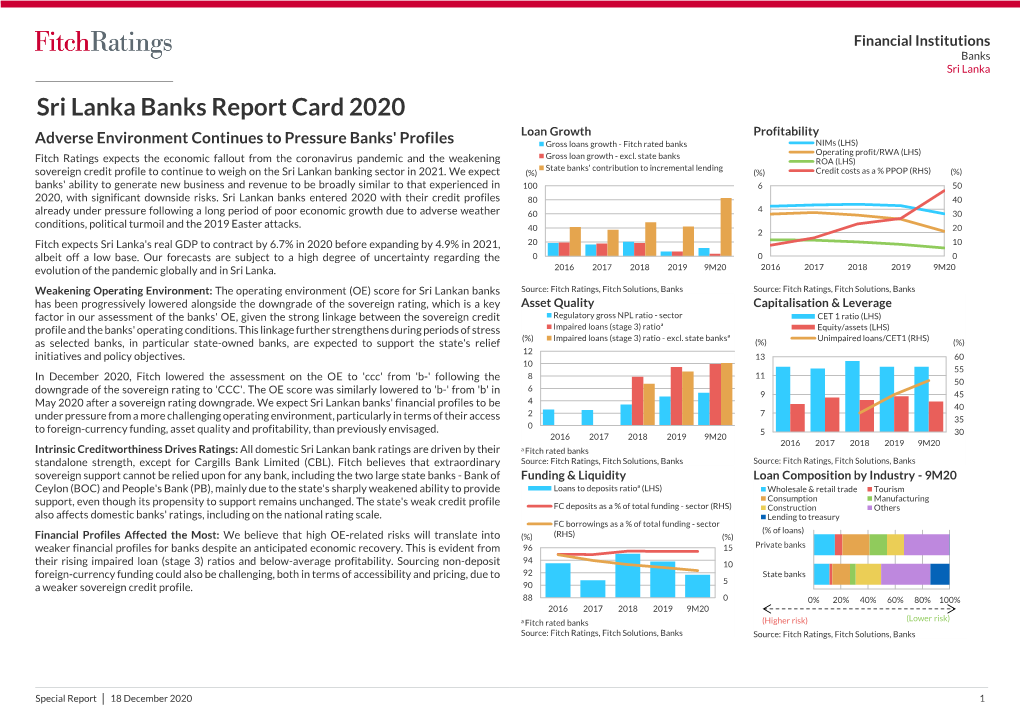 Sri Lanka Banks Report Card 2020