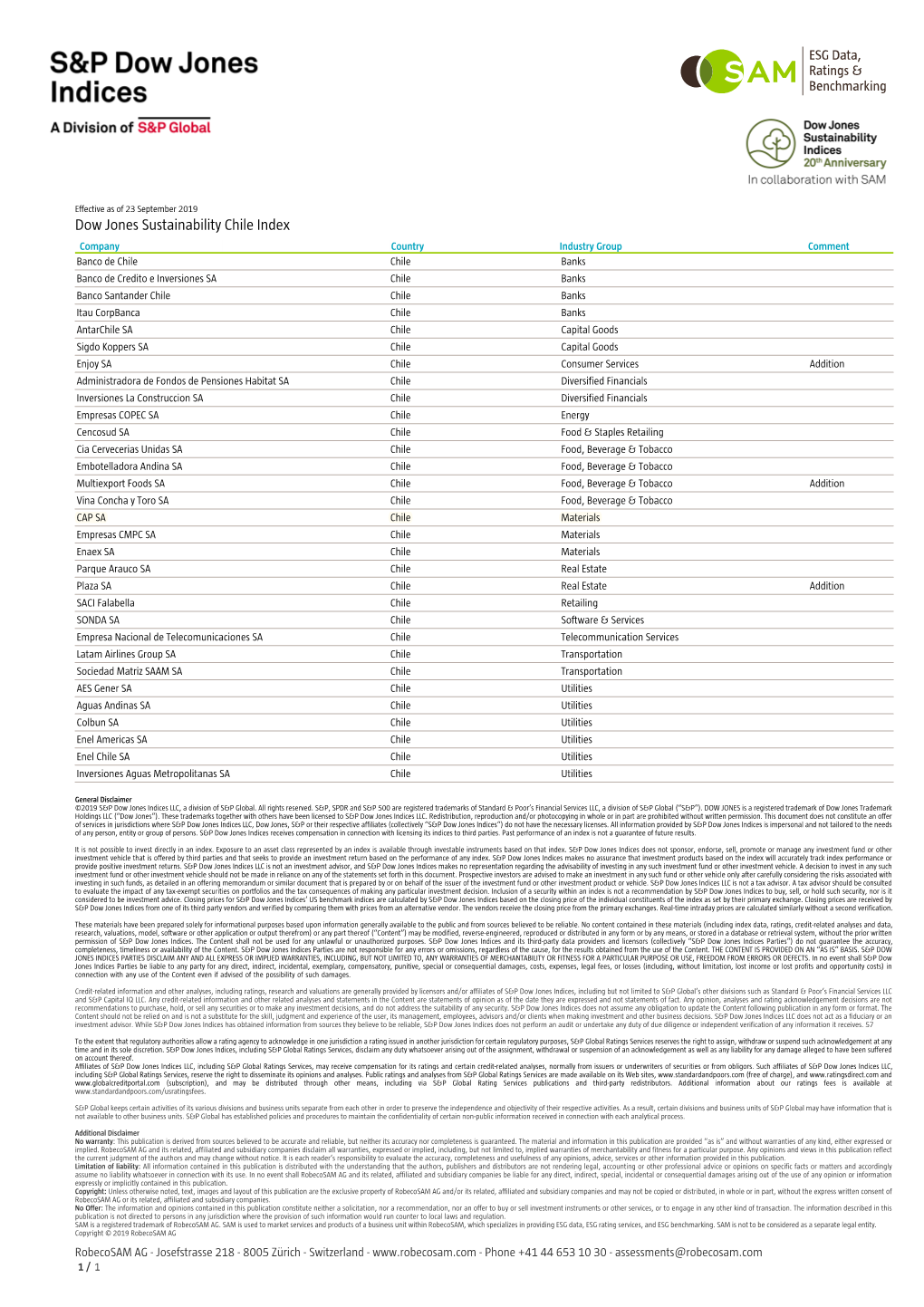 Dow Jones Sustainability Chile Index