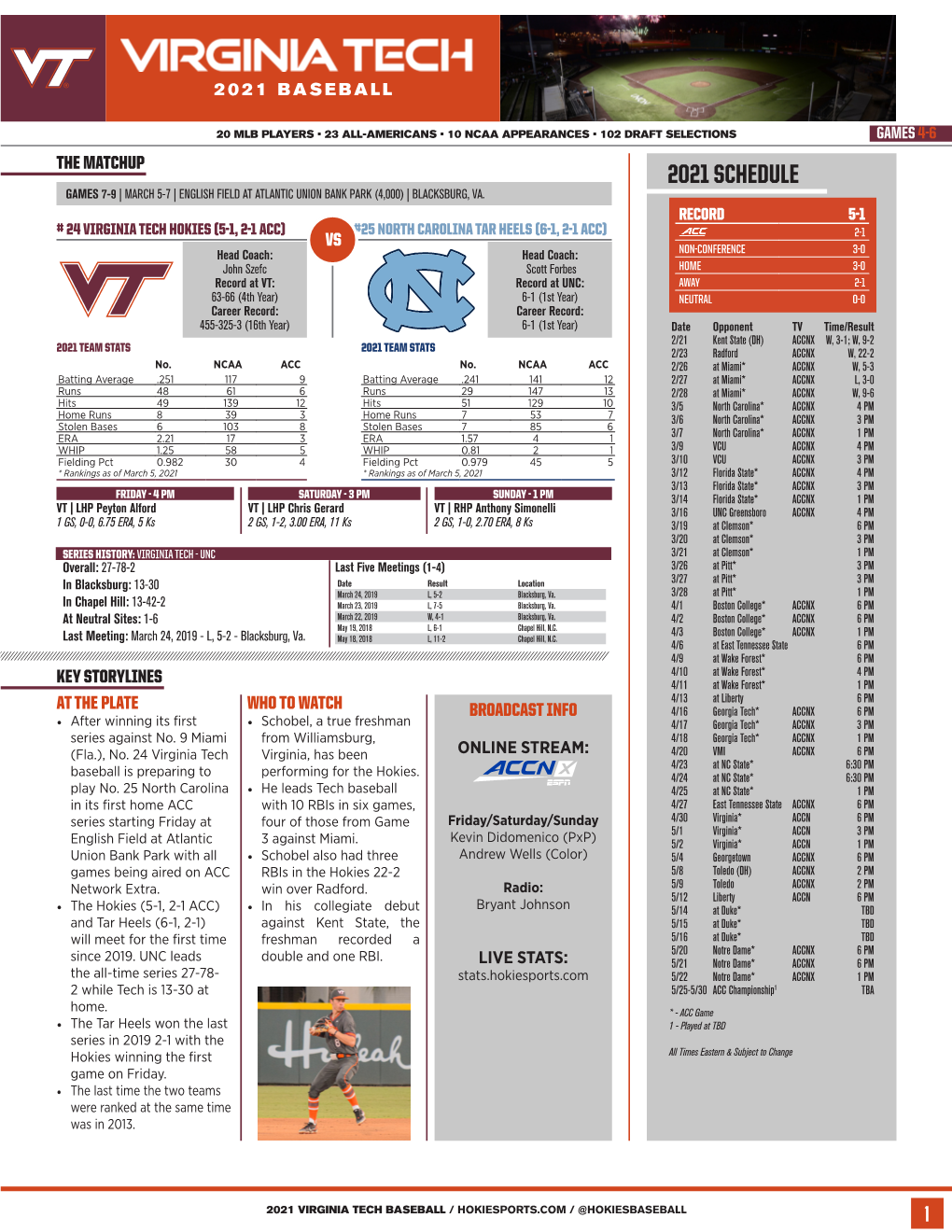 2021 Schedule Games 7-9 | March 5-7 | English Field at Atlantic Union Bank Park (4,000) | Blacksburg, Va