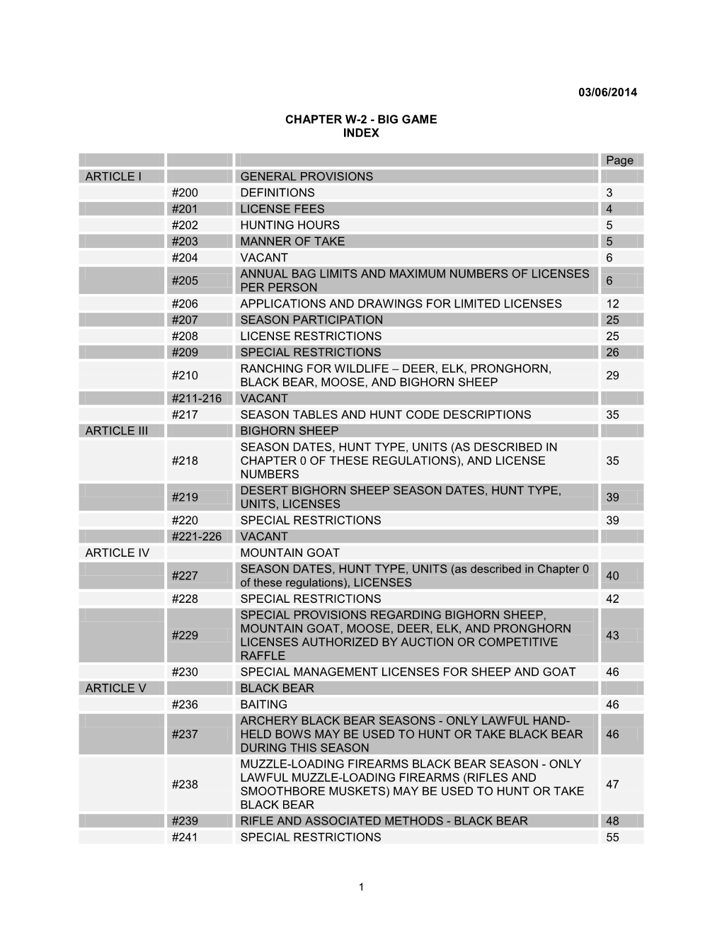 Big Game Index