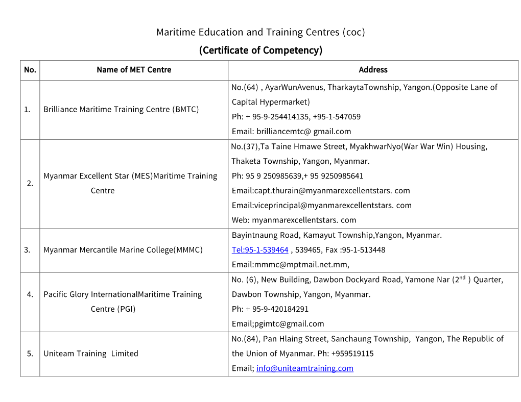 Maritime Education and Training Centres (Coc) (Certificate of Competency)