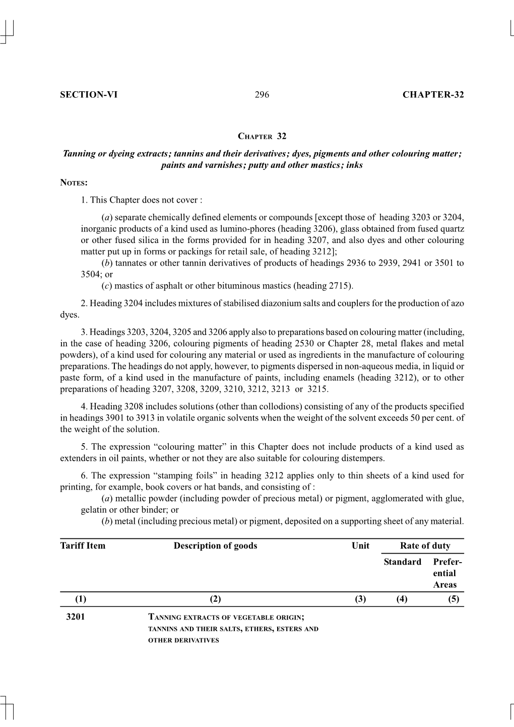 CHAPTER 32 Tanning Or Dyeing Extracts; Tannins and Their Derivatives; Dyes, Pigments and Other Colouring Matter; Paints and Varnishes; Putty and Other Mastics; Inks