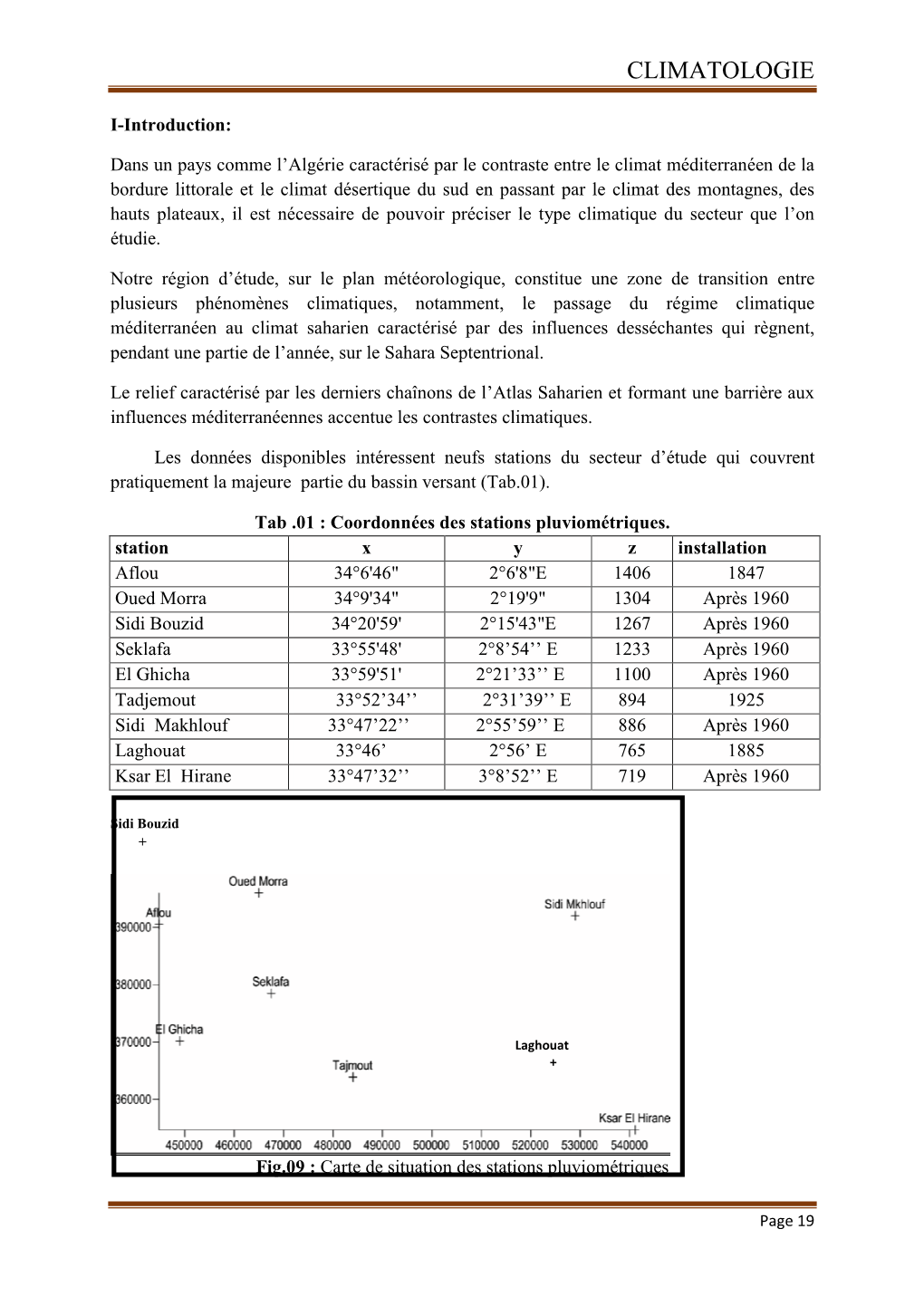 Climatologie