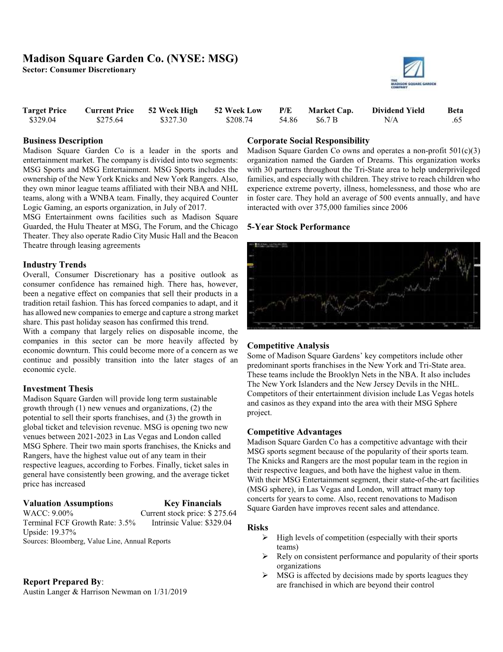 Madison Square Garden Co. (NYSE: MSG) Sector: Consumer Discretionary