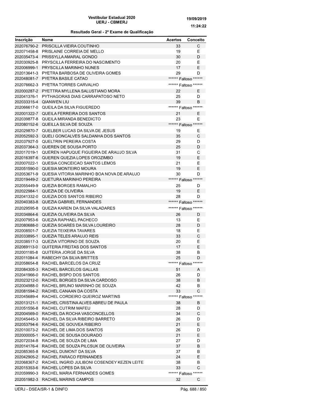 Vestibular Estadual 2020 UERJ