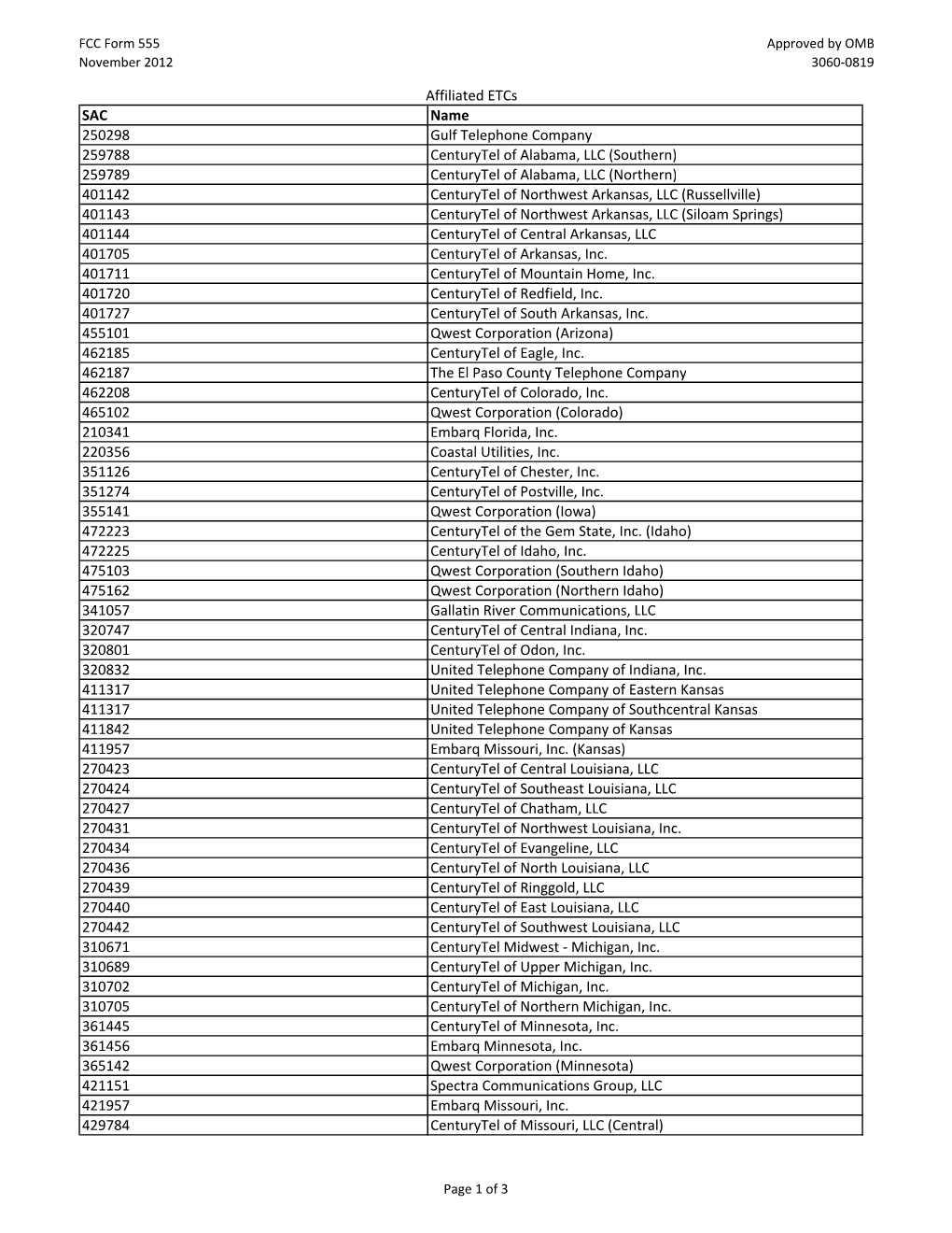 Form 555 Attachments for Filing.Xlsx