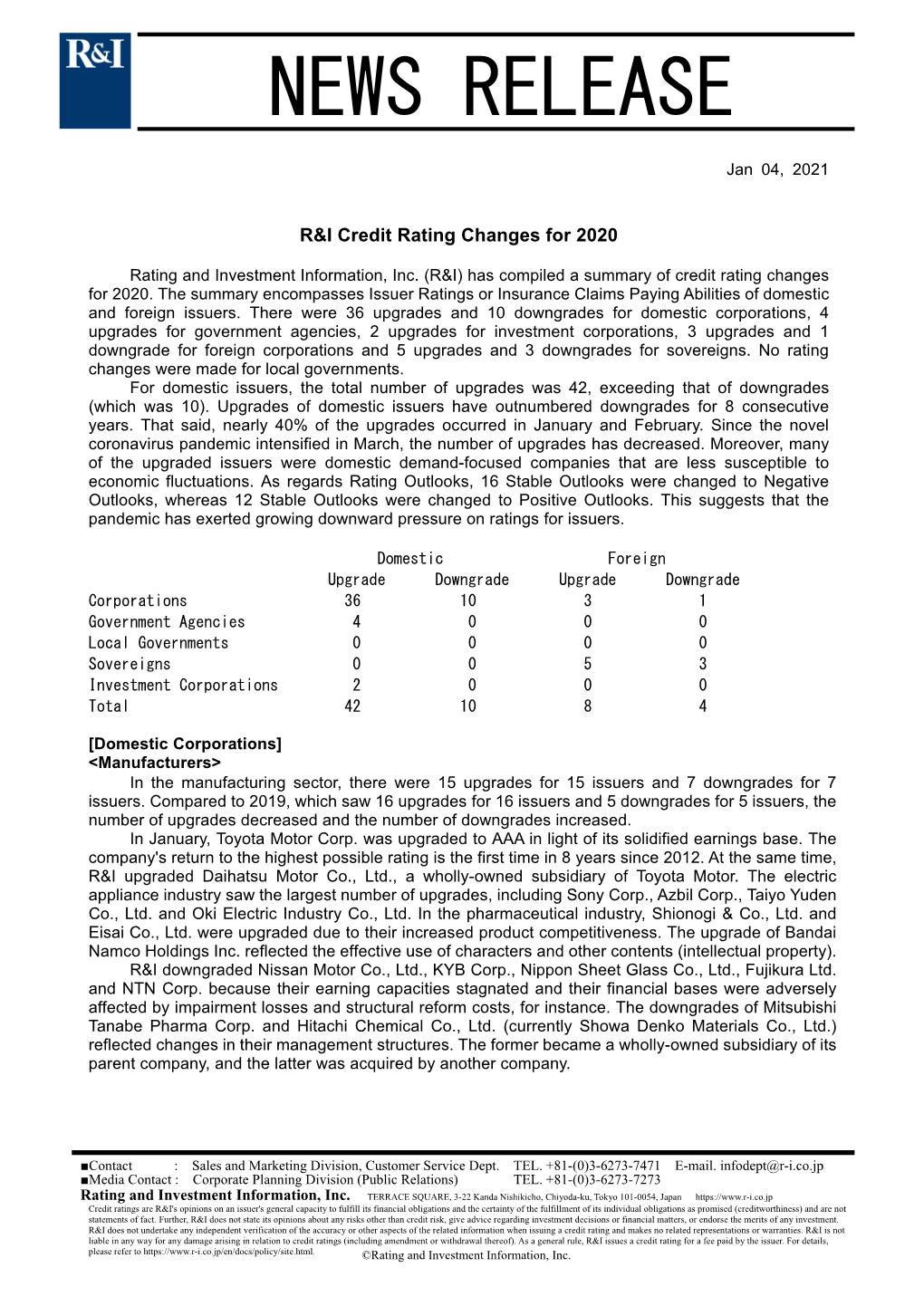 R&I Credit Rating Changes for 2020