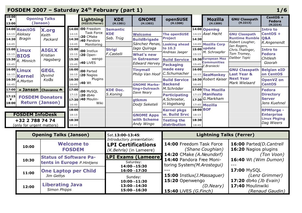 1/6 FOSDEM 2007 – Saturday 24Th February (Part 1) LPI Certifications