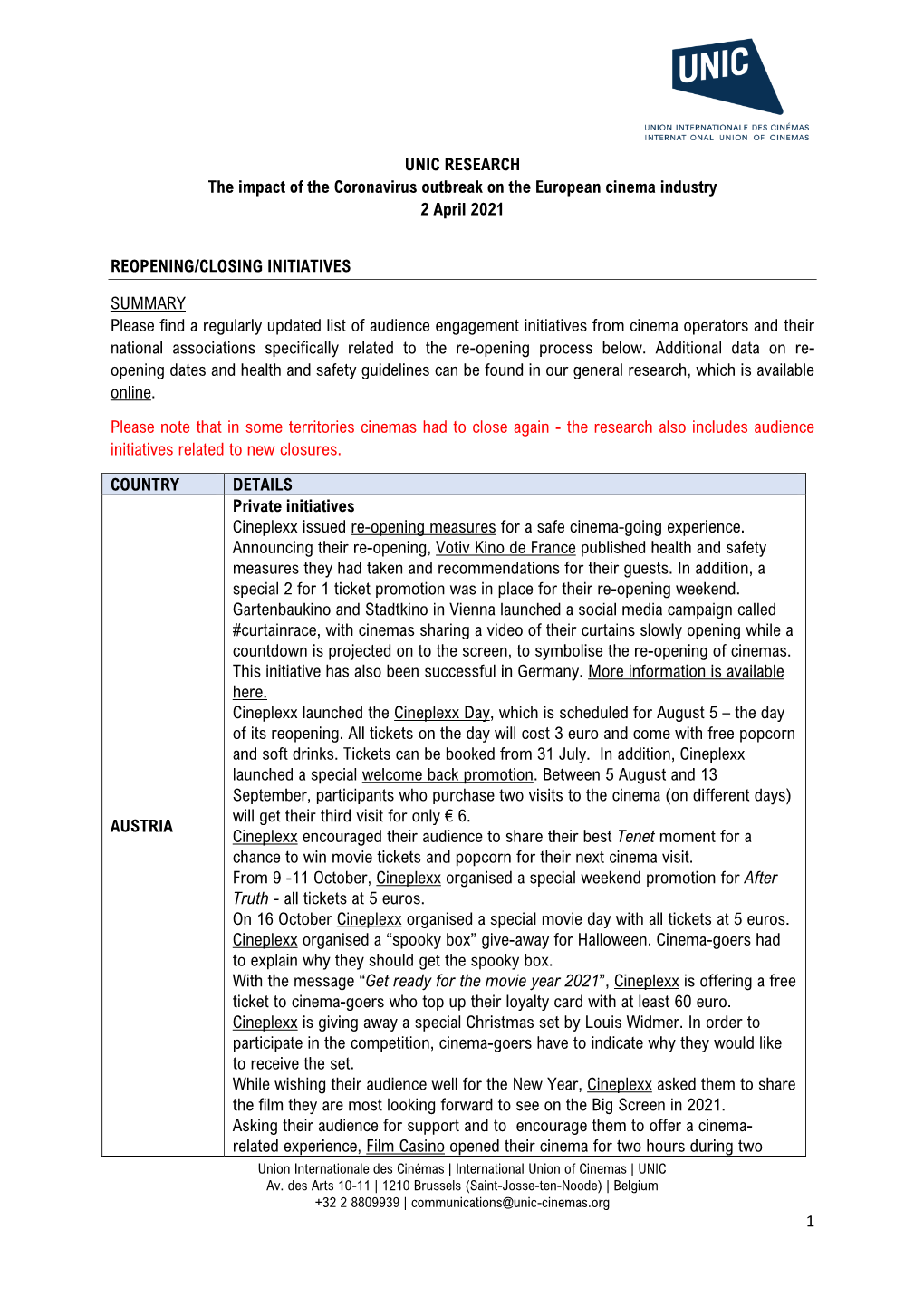 1 UNIC RESEARCH the Impact of the Coronavirus Outbreak on The