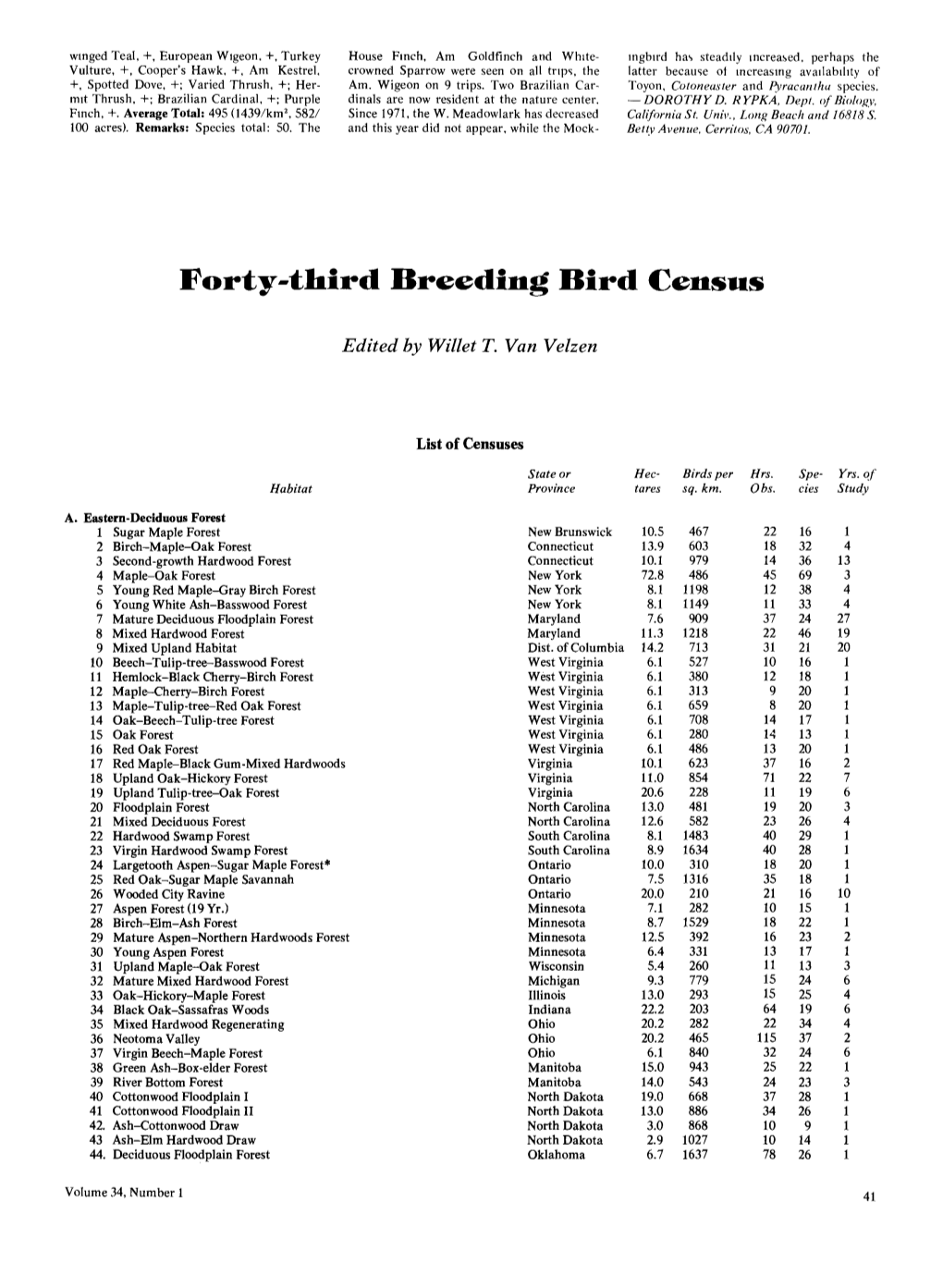 Forty-Third Breeding Bird Census