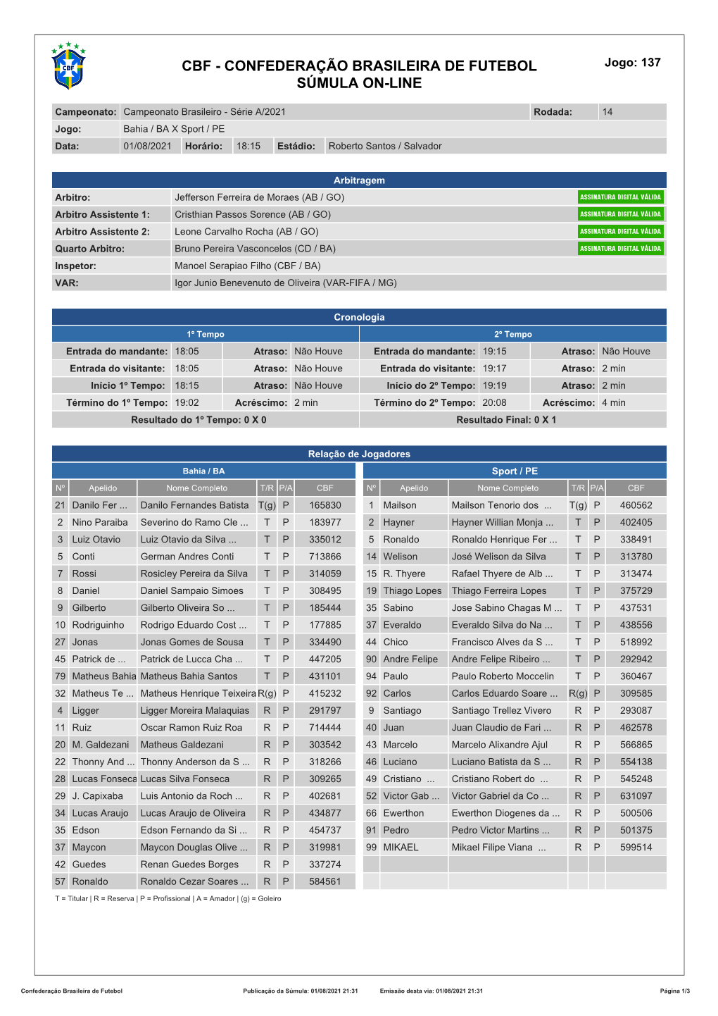 CBF - CONFEDERAÇÃO BRASILEIRA DE FUTEBOL Jogo: 137 SÚMULA ON-LINE