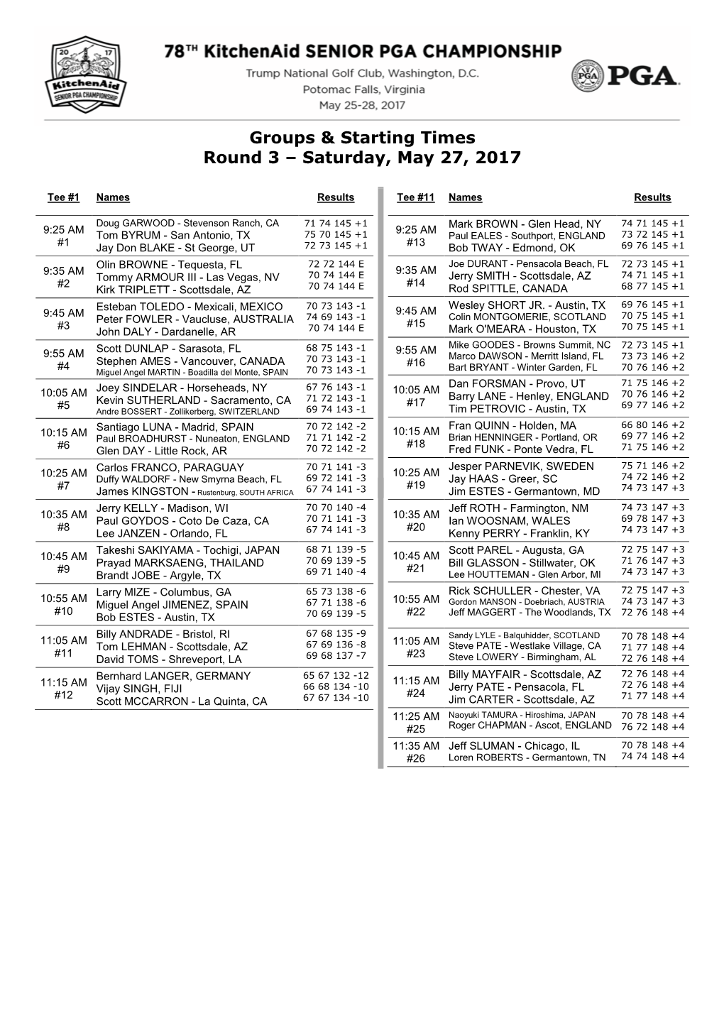 Groups & Starting Times Round 3 – Saturday